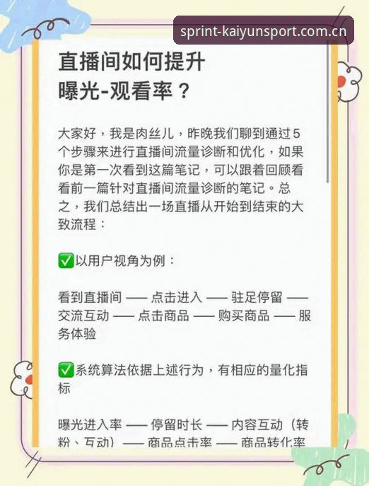 kaiyun体育直播平台常见问题深度评测：从入门到精通的全方位解析