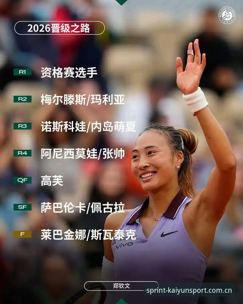 揭秘2026法网女单抽签背后的真相：中国金花保分压力与赛场奥秘，kaiyun体育用户不知道的事