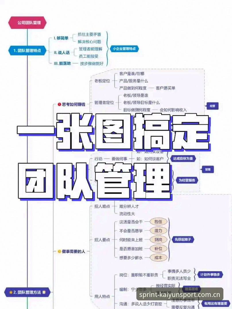 kaiyun体育更新日志最新版 体育总监决策力实战指南:从拉比奥转会看团队管理完整解析