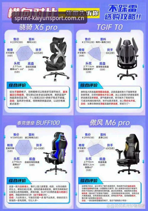 kaiyun体育平台安全吗？资深用户两年使用体验全面解析